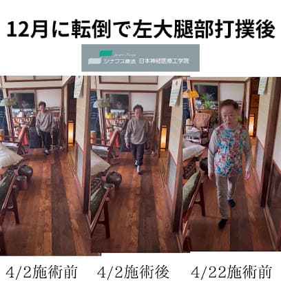 シナプス療法 いとう整体院